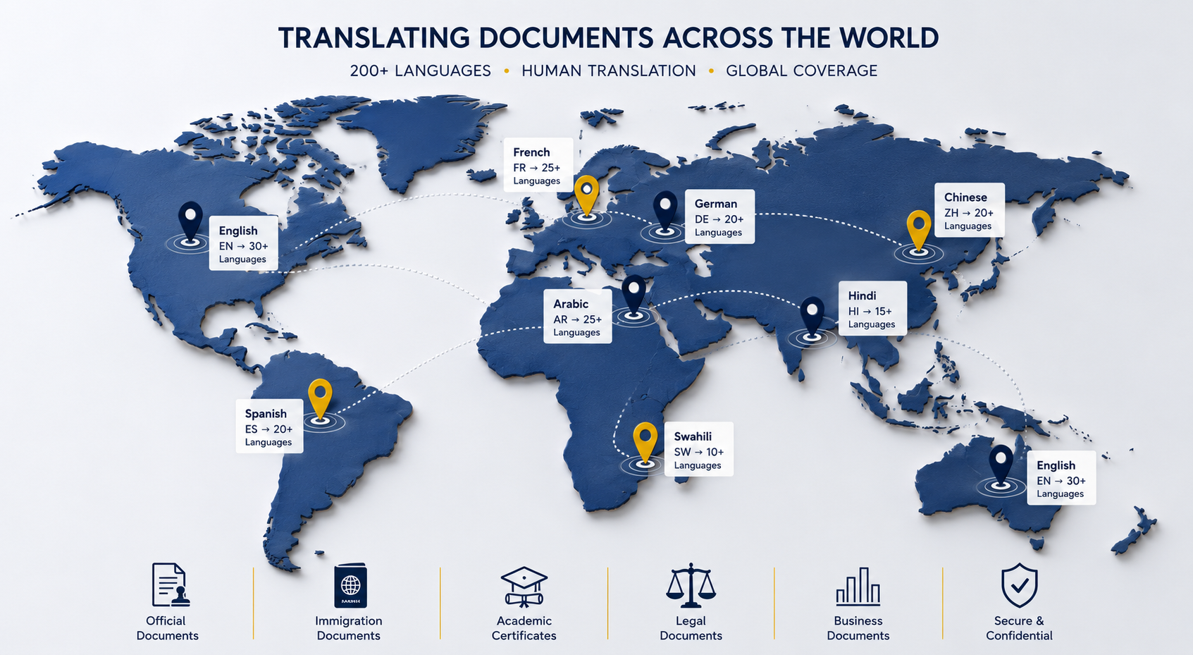 World map illustrating multilingual document translation coverage